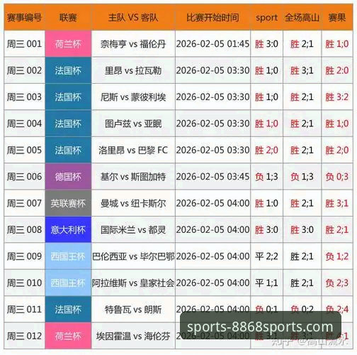 8868体育平台2026新版全面解析：从登录入口到竞彩分析工具使用指南