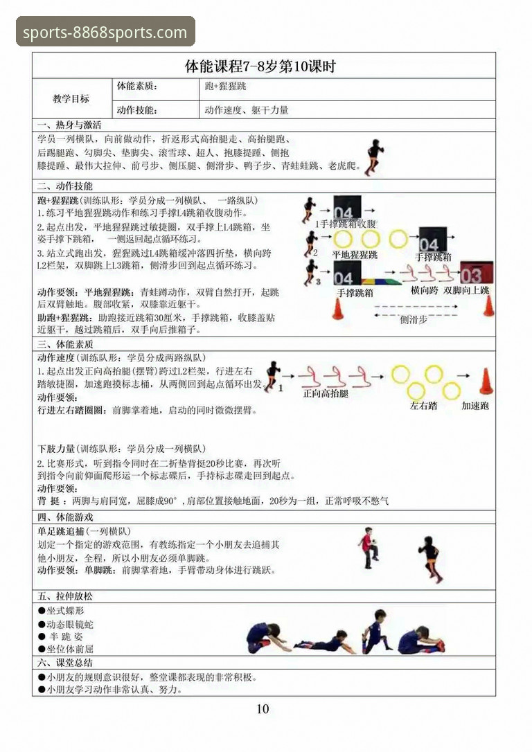 8868体育平台实用指南：从入门到精通的必备知识