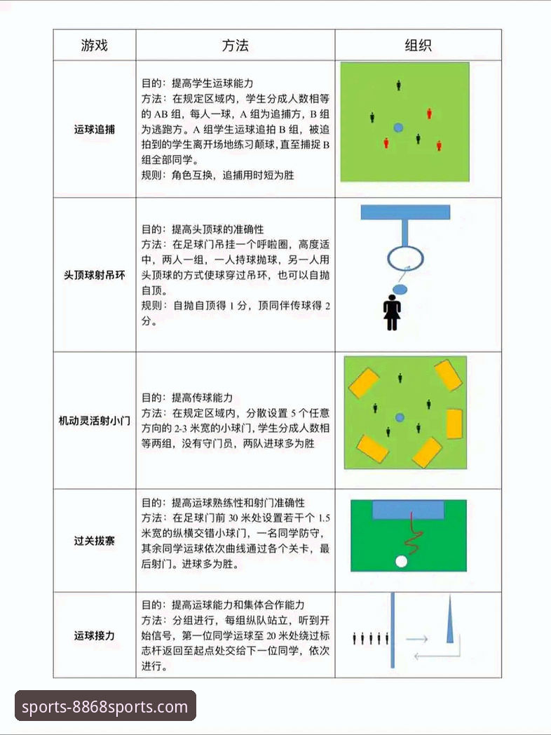 8868体育平台新手使用指南：体育智慧娱乐的完整上手教程