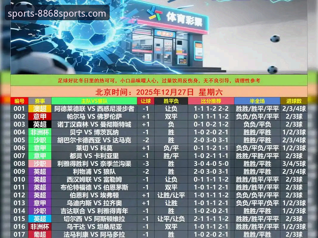 体育官方竞彩分析工具 西班牙4-0大胜沙特背后,8868体育用户飞哥如何用竞彩分析工具预判赛果?